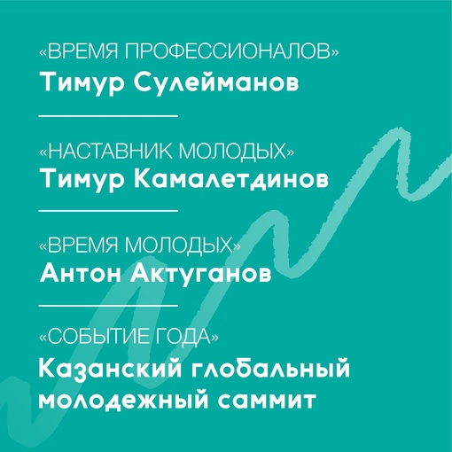 Республика Татарстан представлена в 4 номинациях премии молодёжных достижений на федеральном уровне…